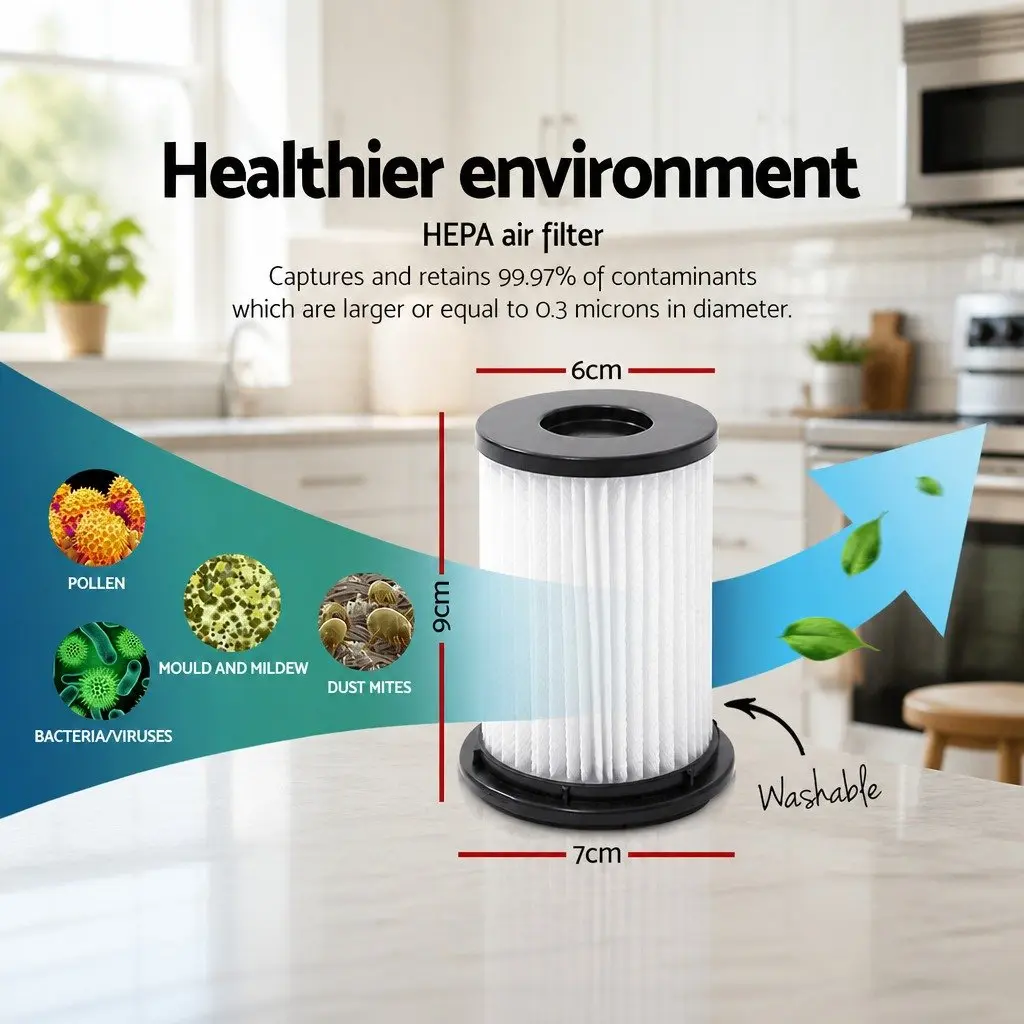 HEPA Filter Pack for Stick Vacuum Cleaners