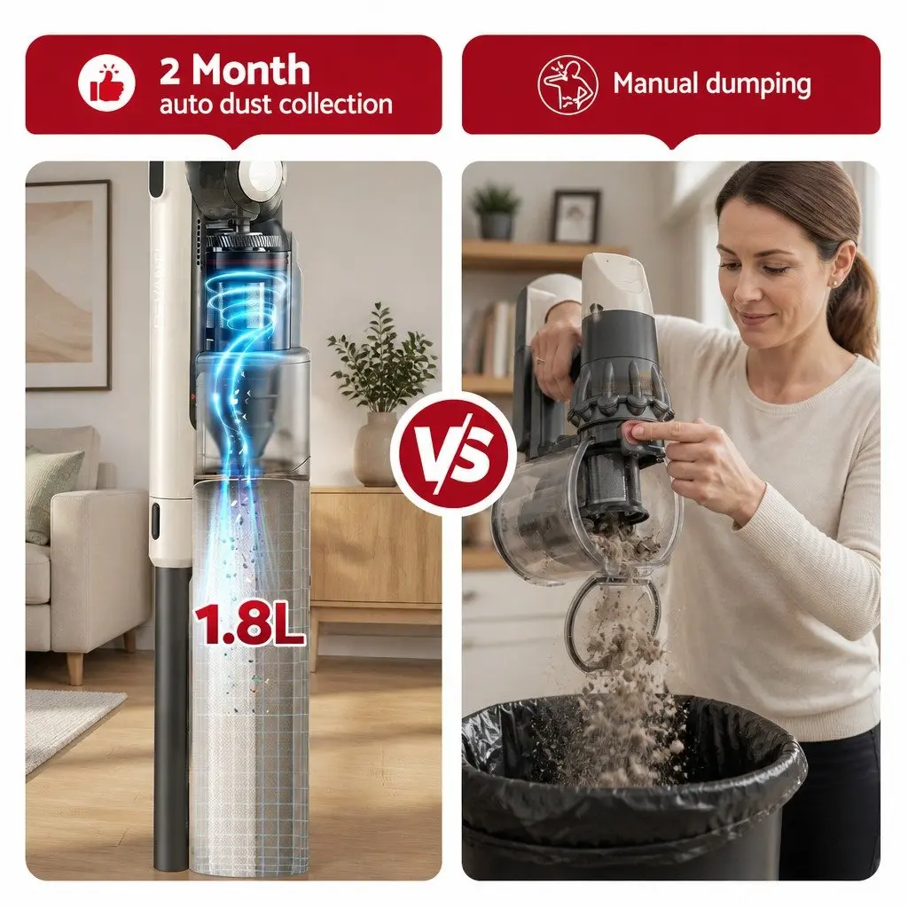 Cordless Vacuum Cleaner Brown Lightweight Auto-Empty Dust Station 18kPa Suction Motorized LED Brush Head
