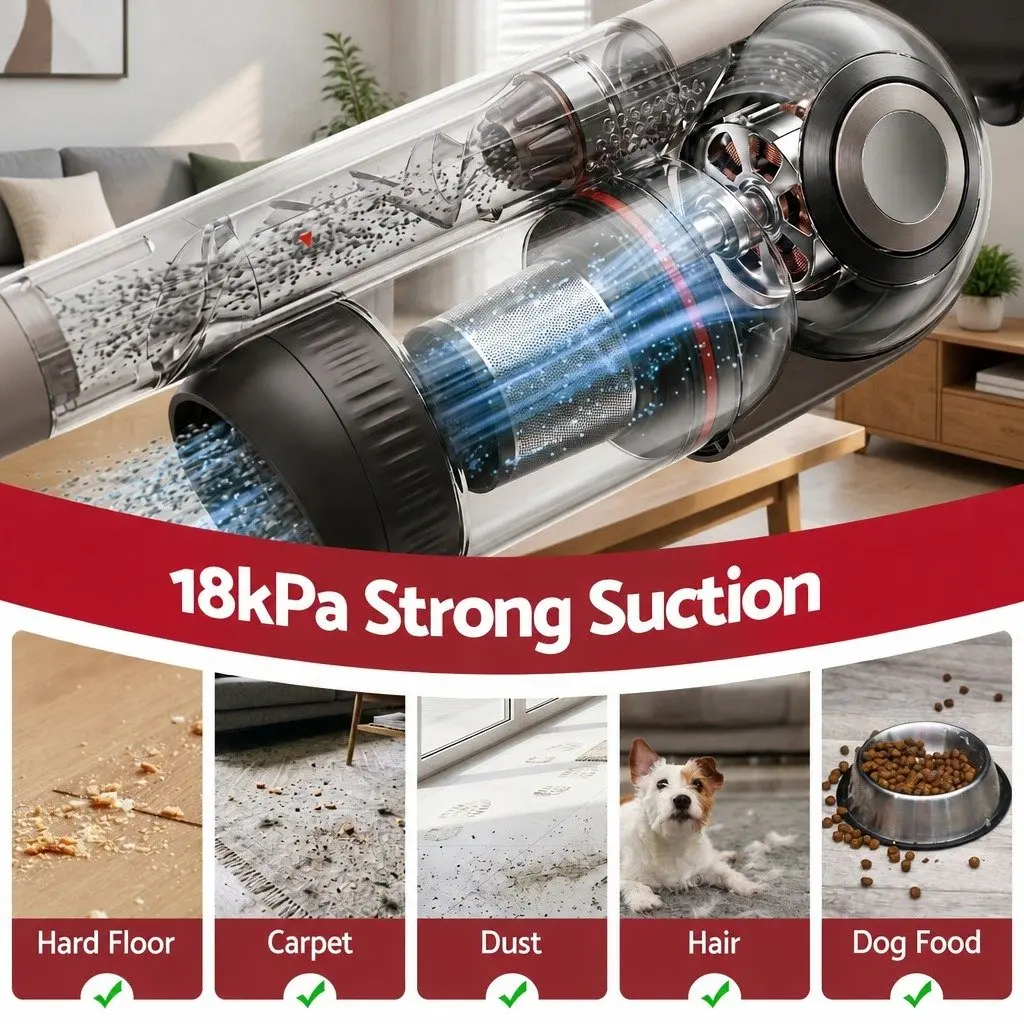 Cordless Vacuum Cleaner Brown Lightweight Auto-Empty Dust Station 18kPa Suction Motorized LED Brush Head