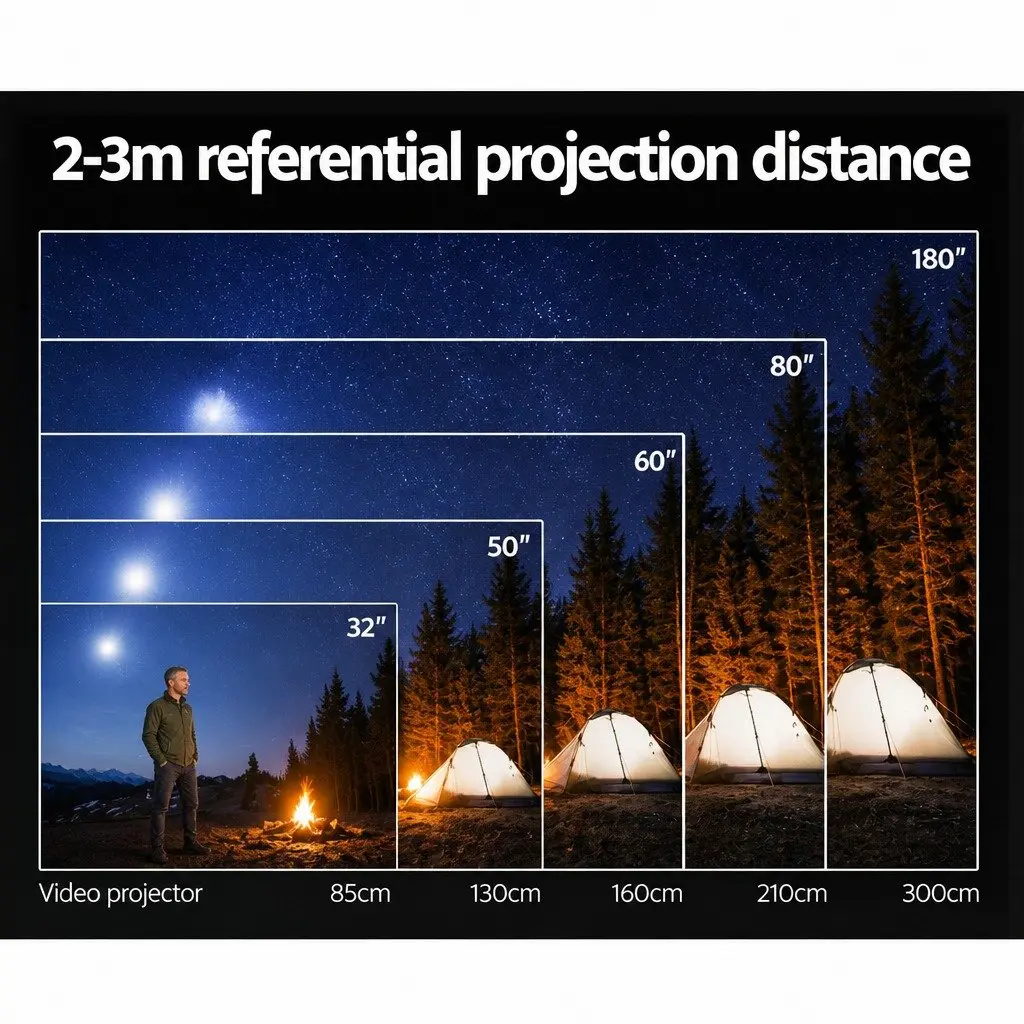 Portable Mini Video Projector 4K Wifi Home Theater HDMI 1080P LCD Display
