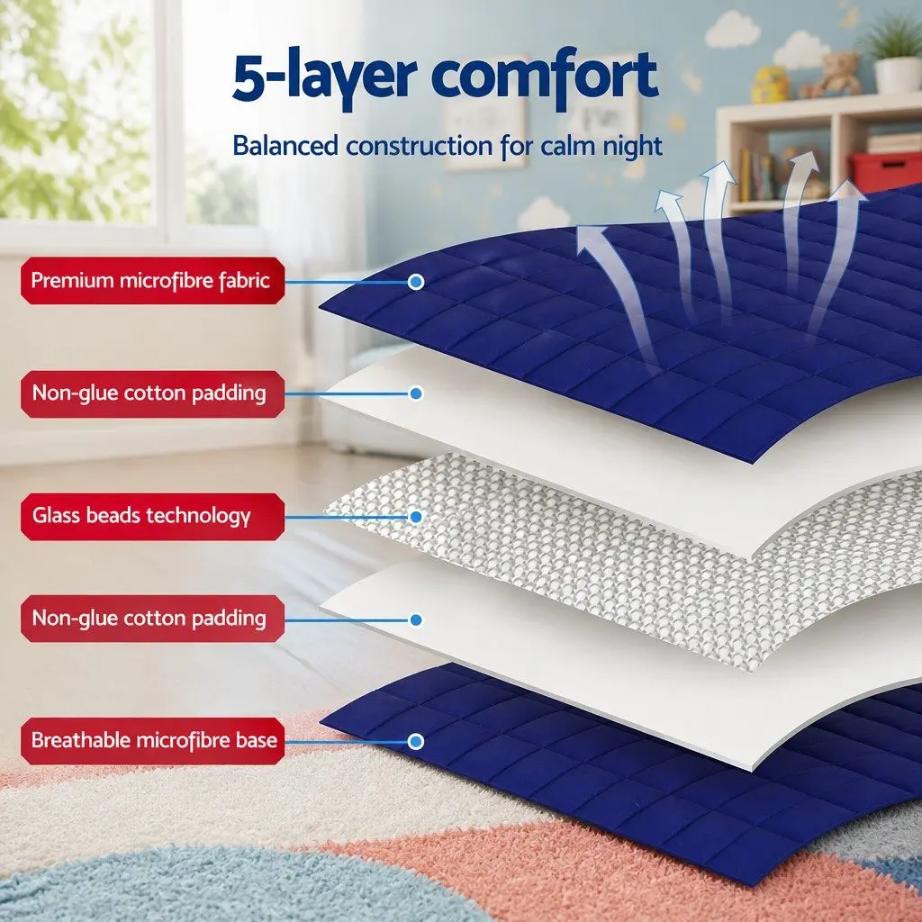Weighted Blanket Navy Blue 9KG Deep Touch Pressure Relax Adults Kids Sleep