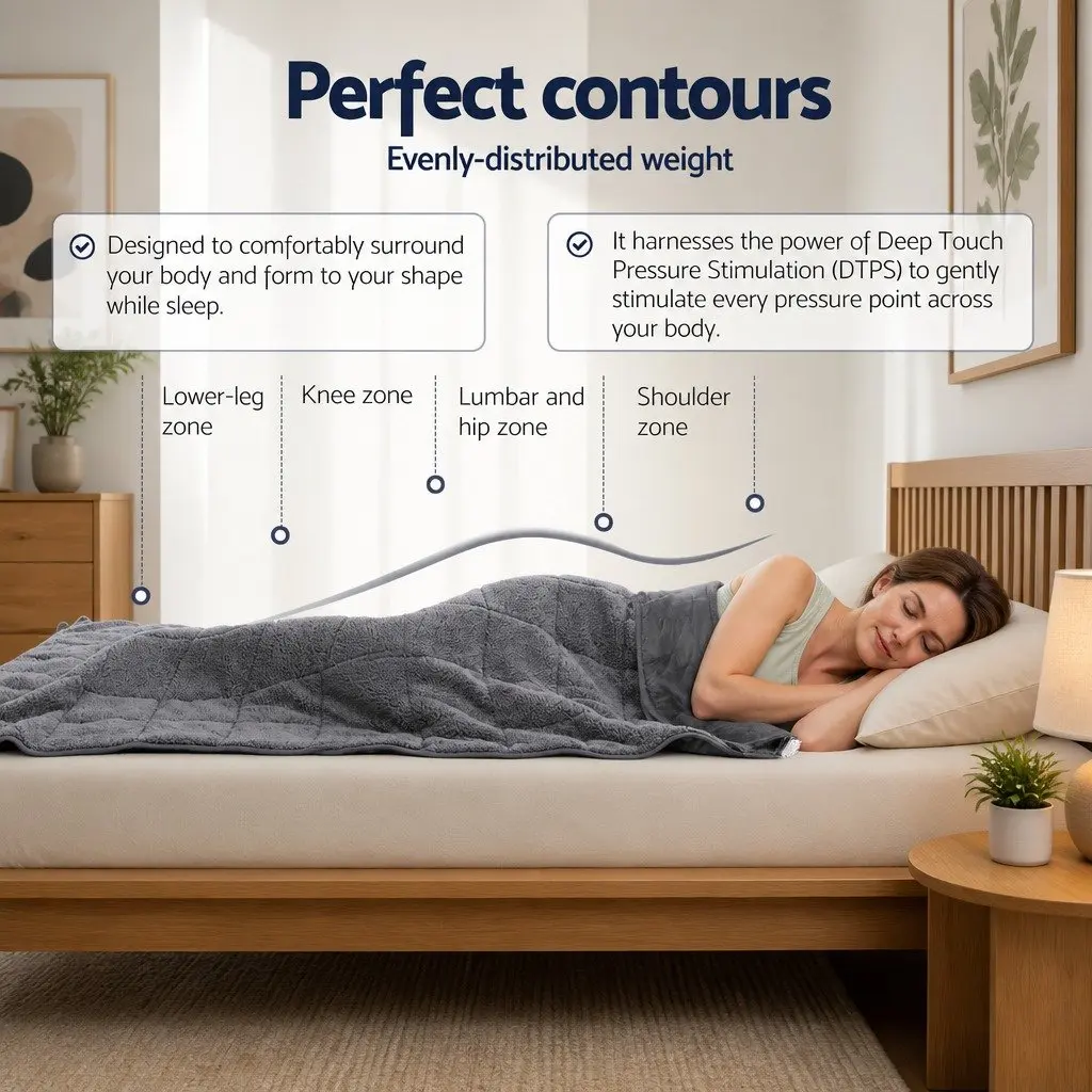 Weighted Blanket Grey 9KG Dual Sided Fleece Sherpa Gravity Blanket