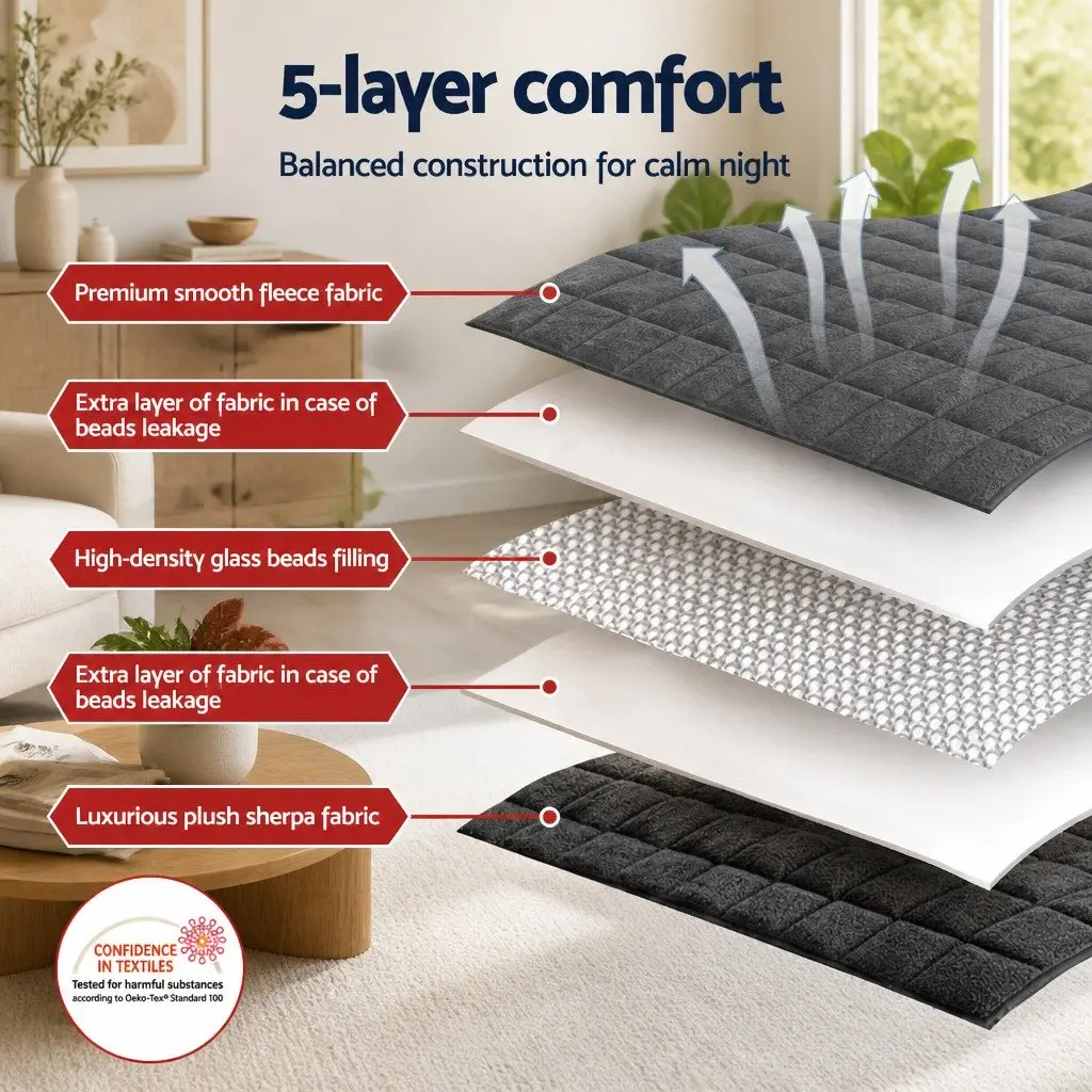 Weighted Blanket Grey 9KG Dual Sided Fleece Sherpa Gravity Blanket