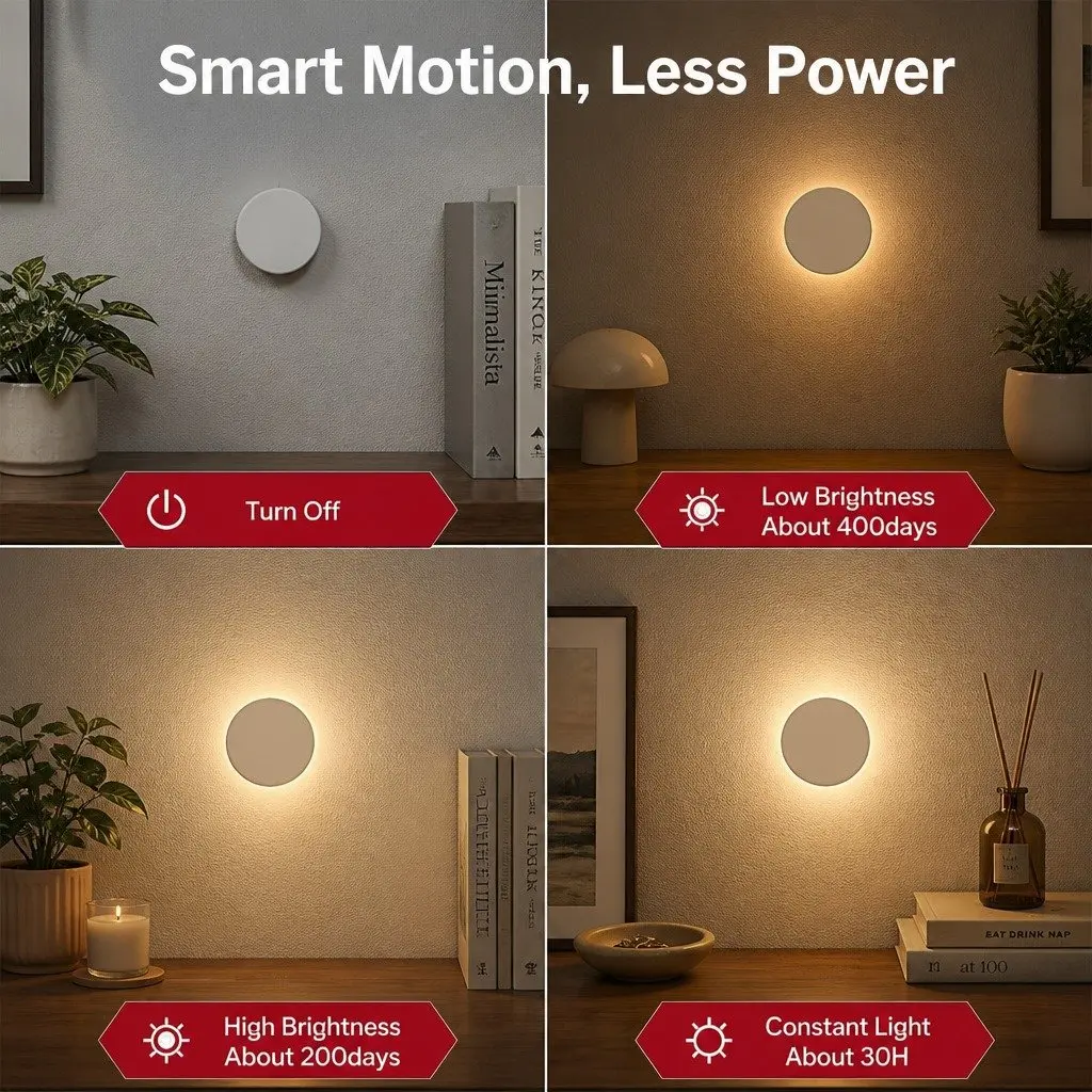 Motion Sensor Night Light White USB-C Rechargeable Magnetic Mount 2 Pack