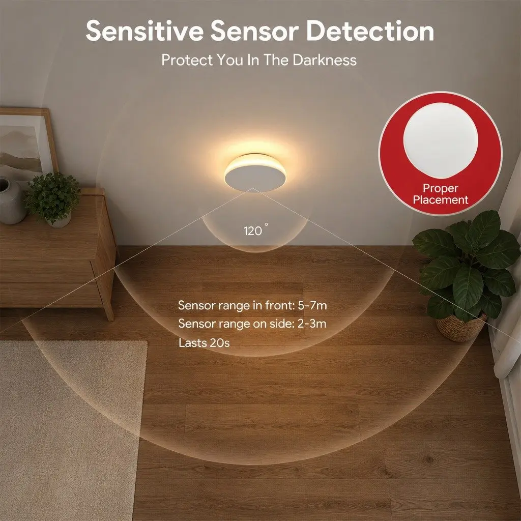 Motion Sensor Night Light White USB-C Rechargeable 3 Pack Intelligent Infrared Sensor
