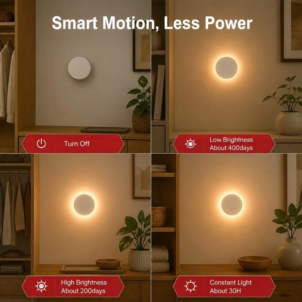 Motion Sensor Night Light White USB-C Rechargeable 3 Pack Intelligent Infrared Sensor