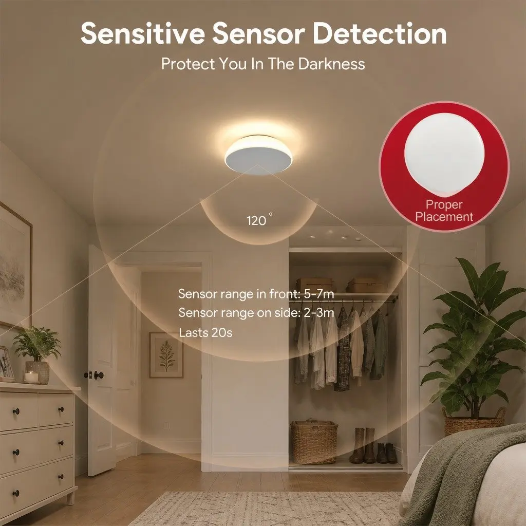Motion Sensor Night Light White 4 Pack USB-C Rechargeable Magnetic Mounting