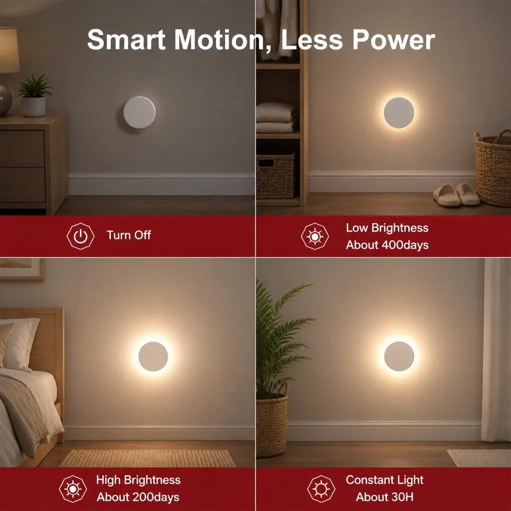 Motion Sensor Night Light White 4 Pack USB-C Rechargeable Magnetic Mounting