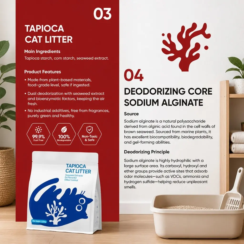 Tapioca Cat Litter Blue 30kg Fast Clumping Dust Free Plant-Based Odour Control
