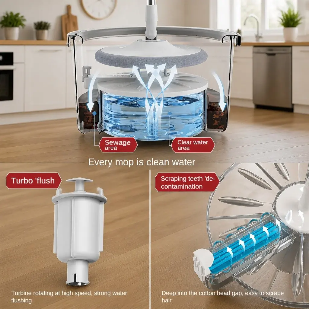 Rotary Flat Mop Green Hand-Wash-Free Sewage Separation Cleaning Tool