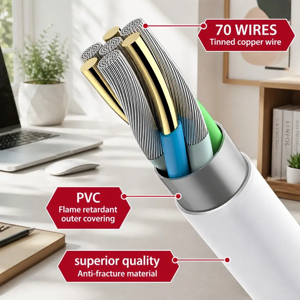 USB to USB-C Fast Charging Cable for Samsung Huawei Android Smartphones