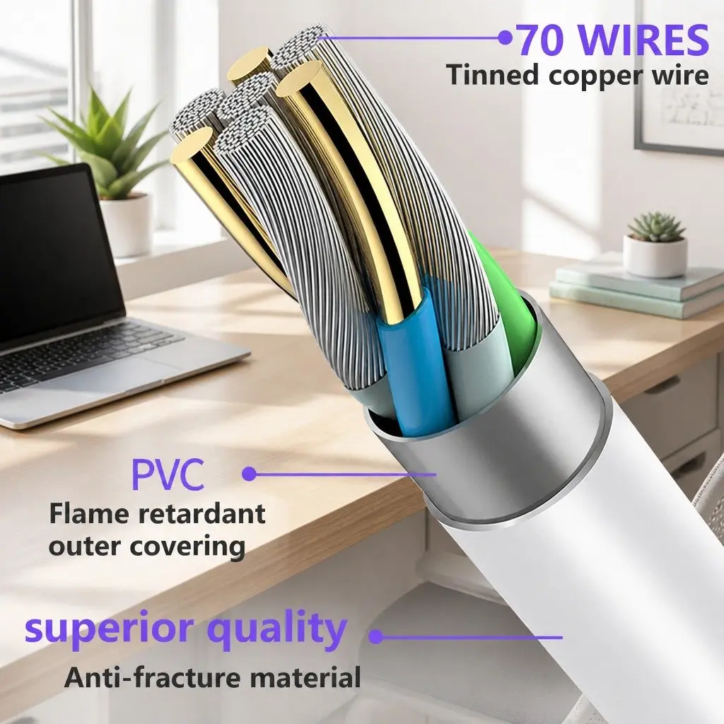 USB Type-C Fast Charging Cable Charger Cord 40W Quick Power Adapter Data