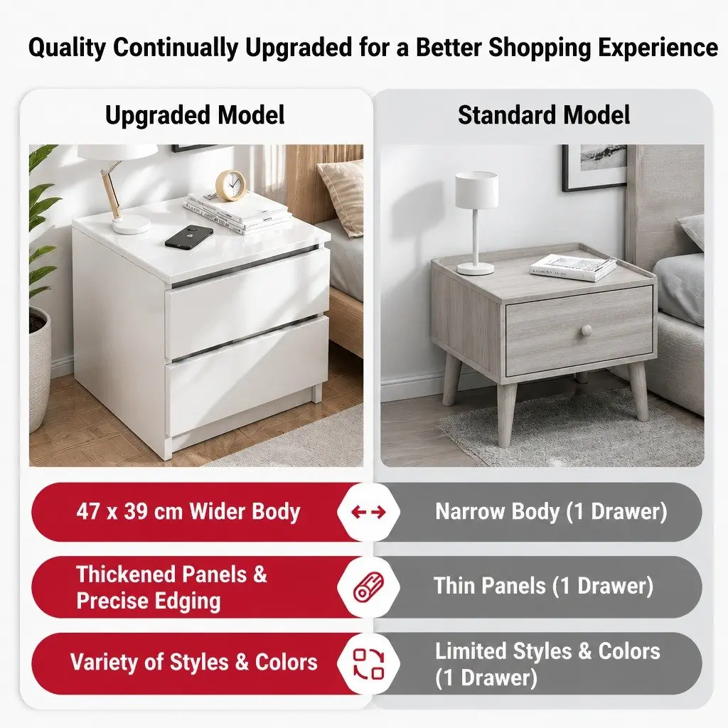 Nightstand Warm White 50x40x30 cm 2 Spacious Drawers