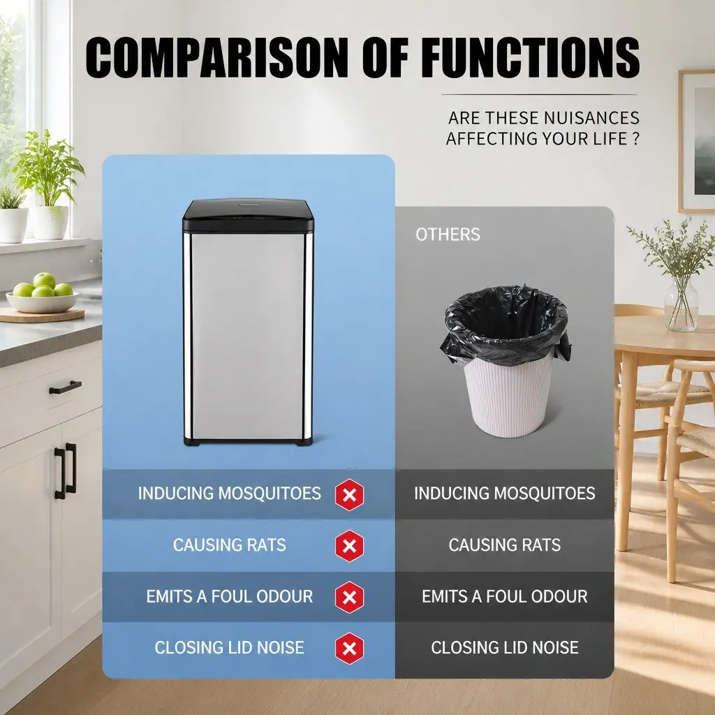 42L Stainless Steel Motion Sensor Waste Bin Black Silent Automatic Opening Kitchen Trash Can