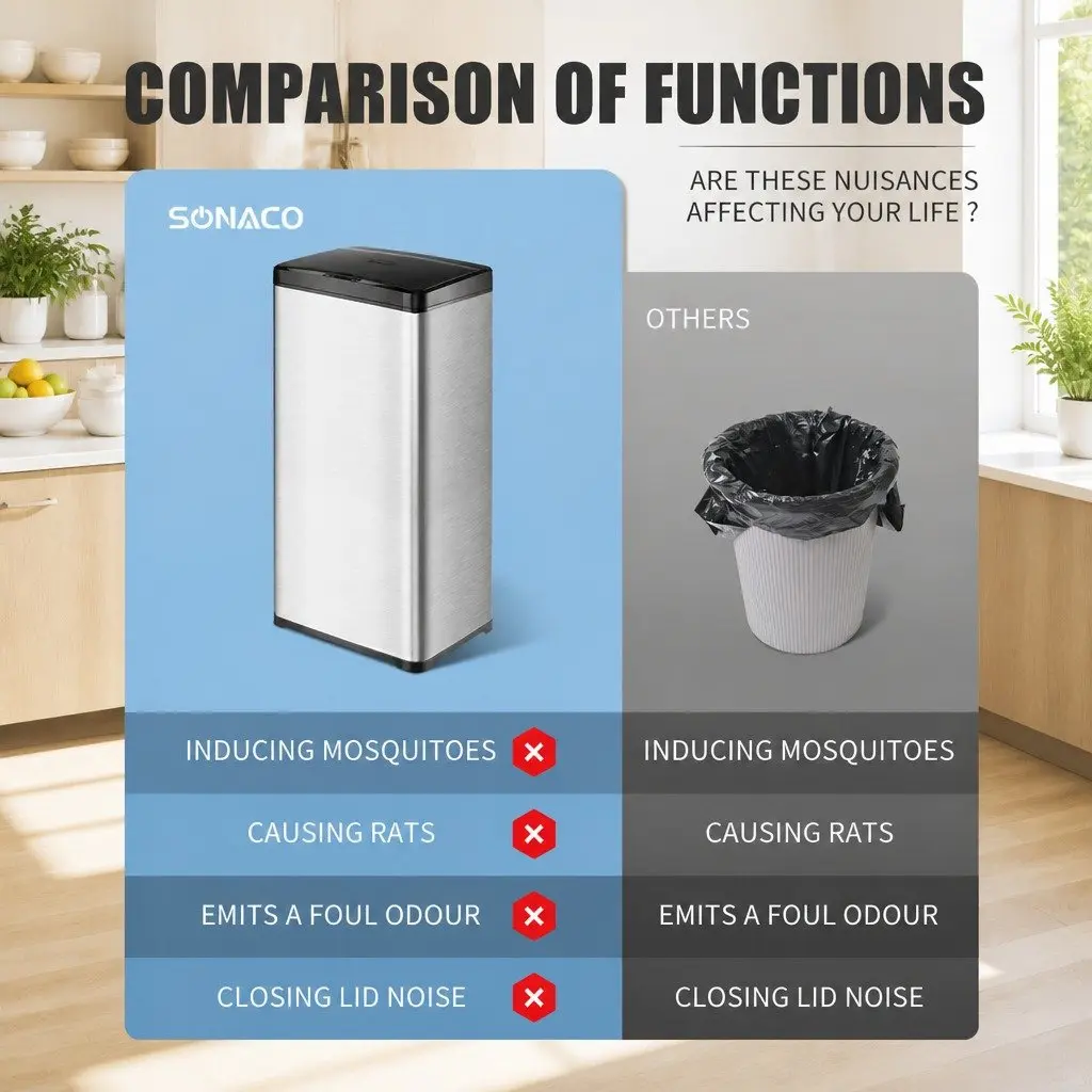 Automatic Motion Sensor Waste Bin Silver 50L Fingerprint Resistant Stainless Steel Kitchen Trash Can