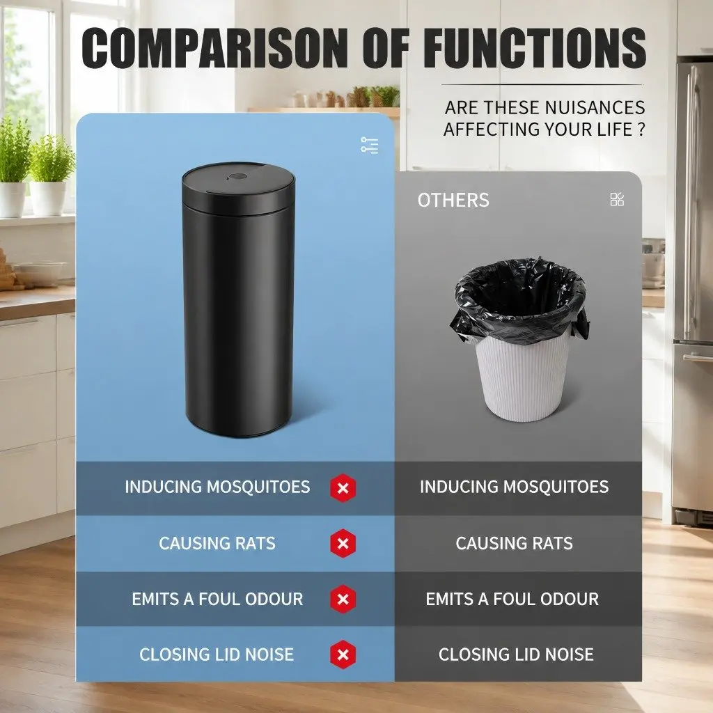 40L Automatic Sensor Trash Can Touch Free Kitchen Garbage Bin Circular Design