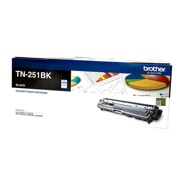 Fanno-Compatible Black Toner Cartridge for  Printers Yielding 2500 Pages