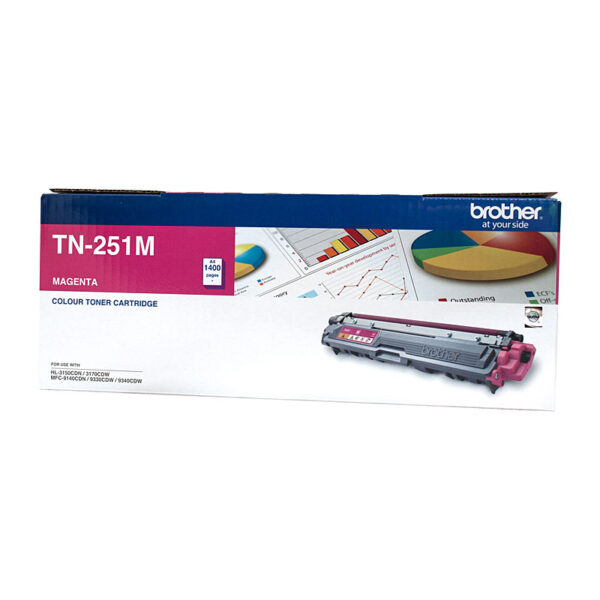 Fanno-Magenta Toner Cartridge for  Printers Yielding 1400 Pages Compatible Models