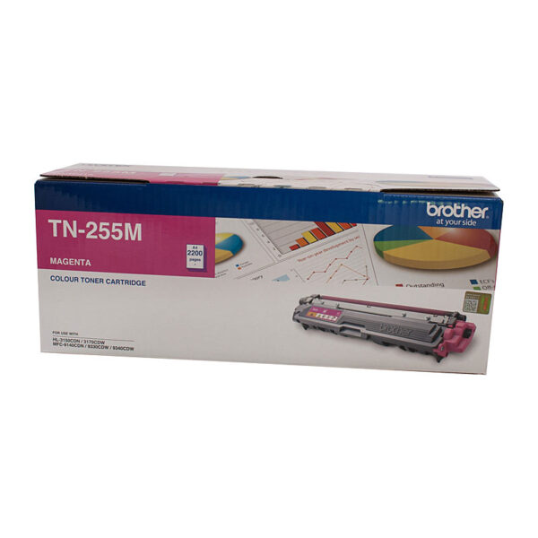 Fanno-Magenta Toner Cartridge High Yield 2200 Pages Compatible Printers