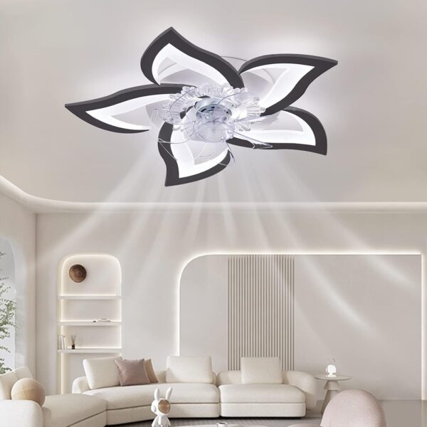 Fanno-Low Profile Ceiling Fan with Lights Remote Control and App 69cm 6 Speed Modes