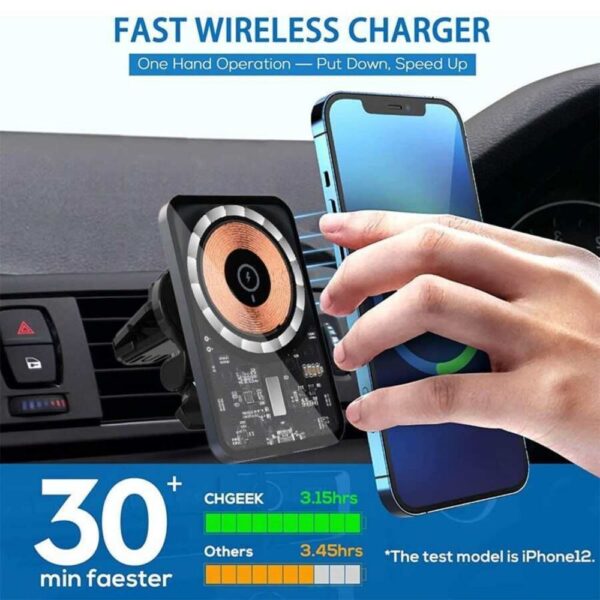 Fanno-15W Magnetic Car Wireless Charger Phone Holder Mount MagSafe with Cyber ??